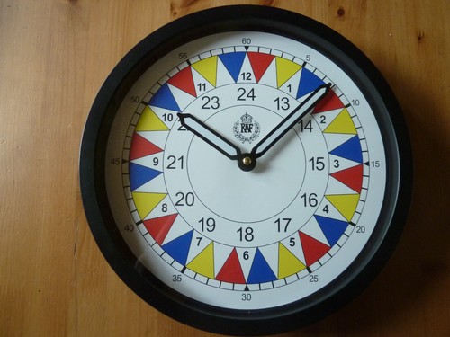 Raf sector replica - wall, clock